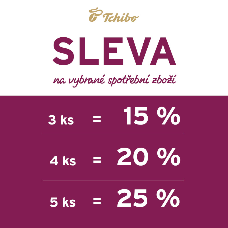 Škálované promo